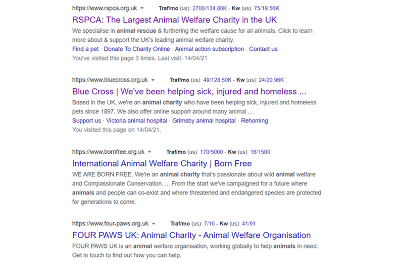 page 1 for that search term ‘animal charity